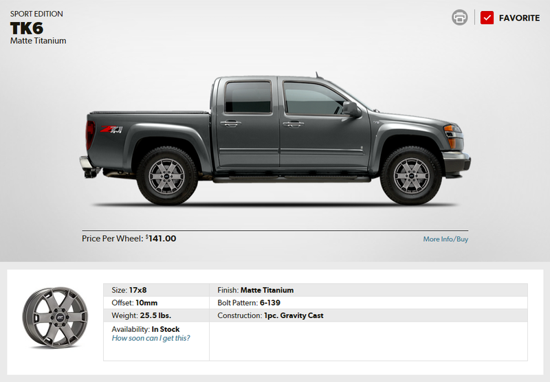 Might as well be stock GMC wheels. Powdercoated though.